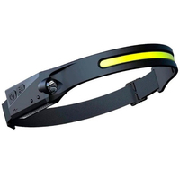 Lanterna-de-Cabe-a-Recarreg-vel-Led-Corpo-Motion-Camping-Torch-Light-Lamp-Com-Usb.jpeg